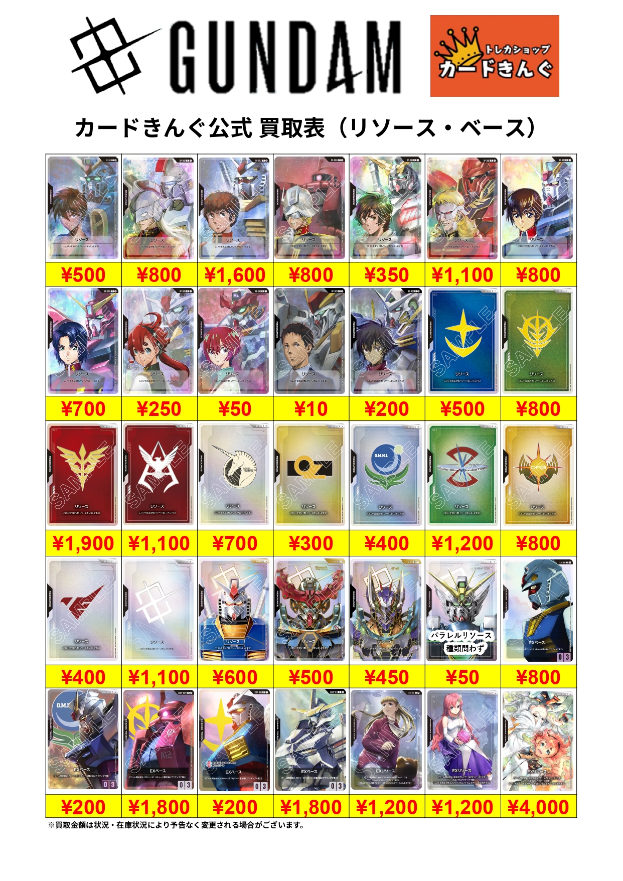 ガンダム-リソース/EXベース 買取表