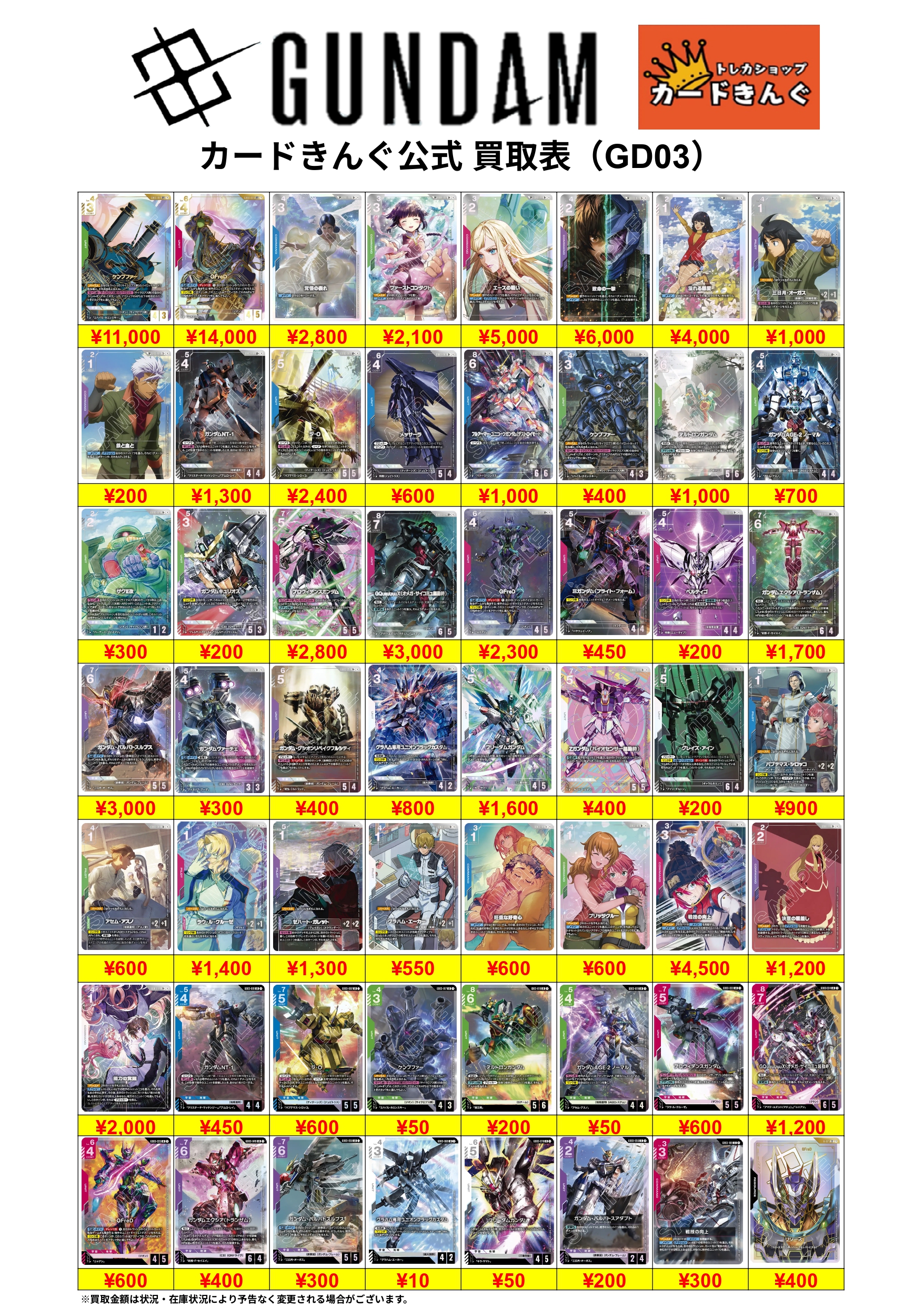 ガンダム – 最新弾 買取表