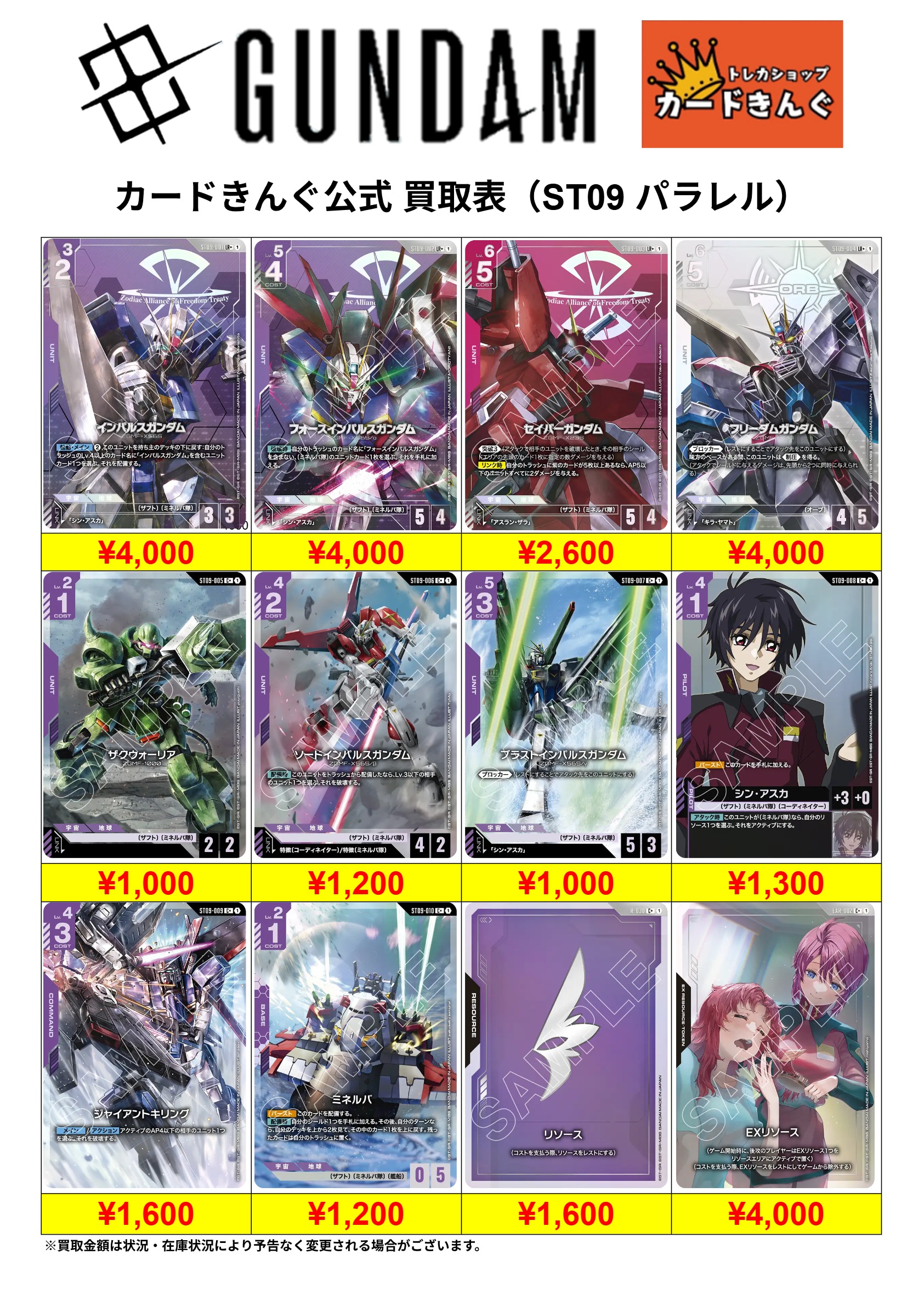 ガンダム – パラレル 買取表