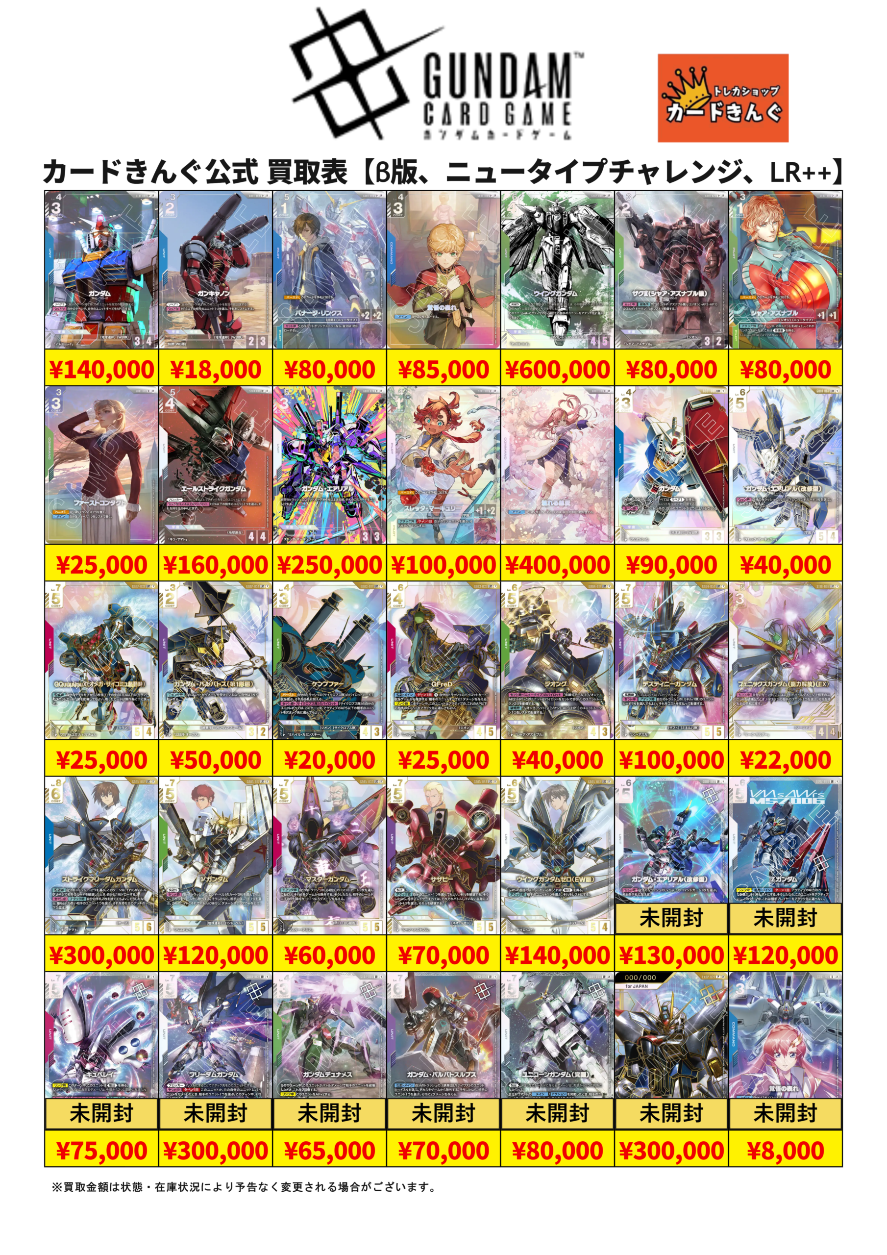 ガンダム – β版、ニュータイプ、LR＋＋ 買取表
