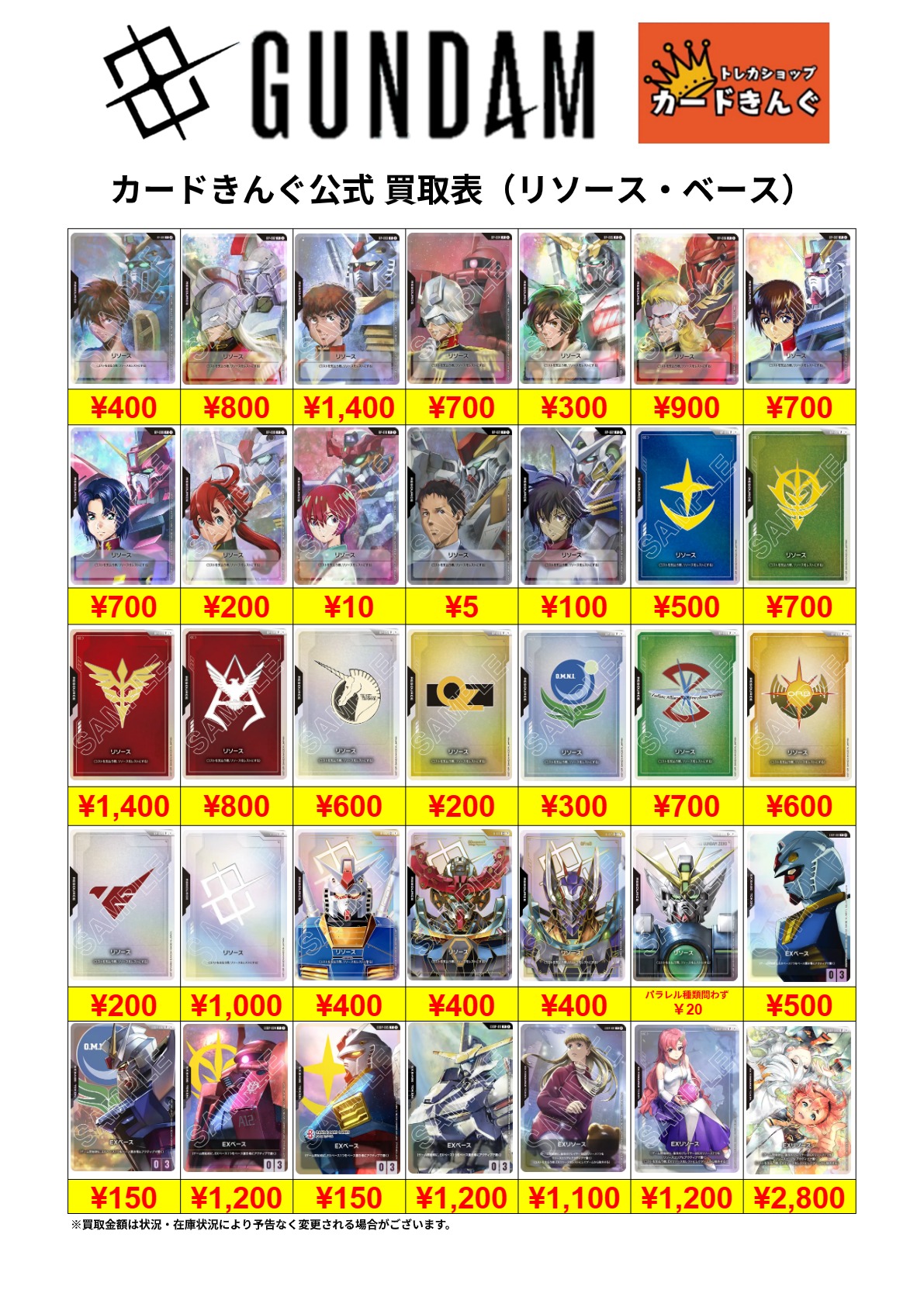 ガンダム-リソース/EXベース 買取表