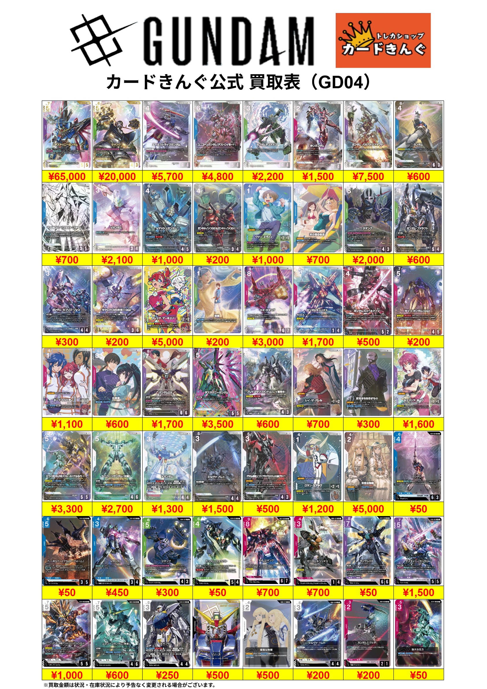 ガンダム – 最新弾 買取表