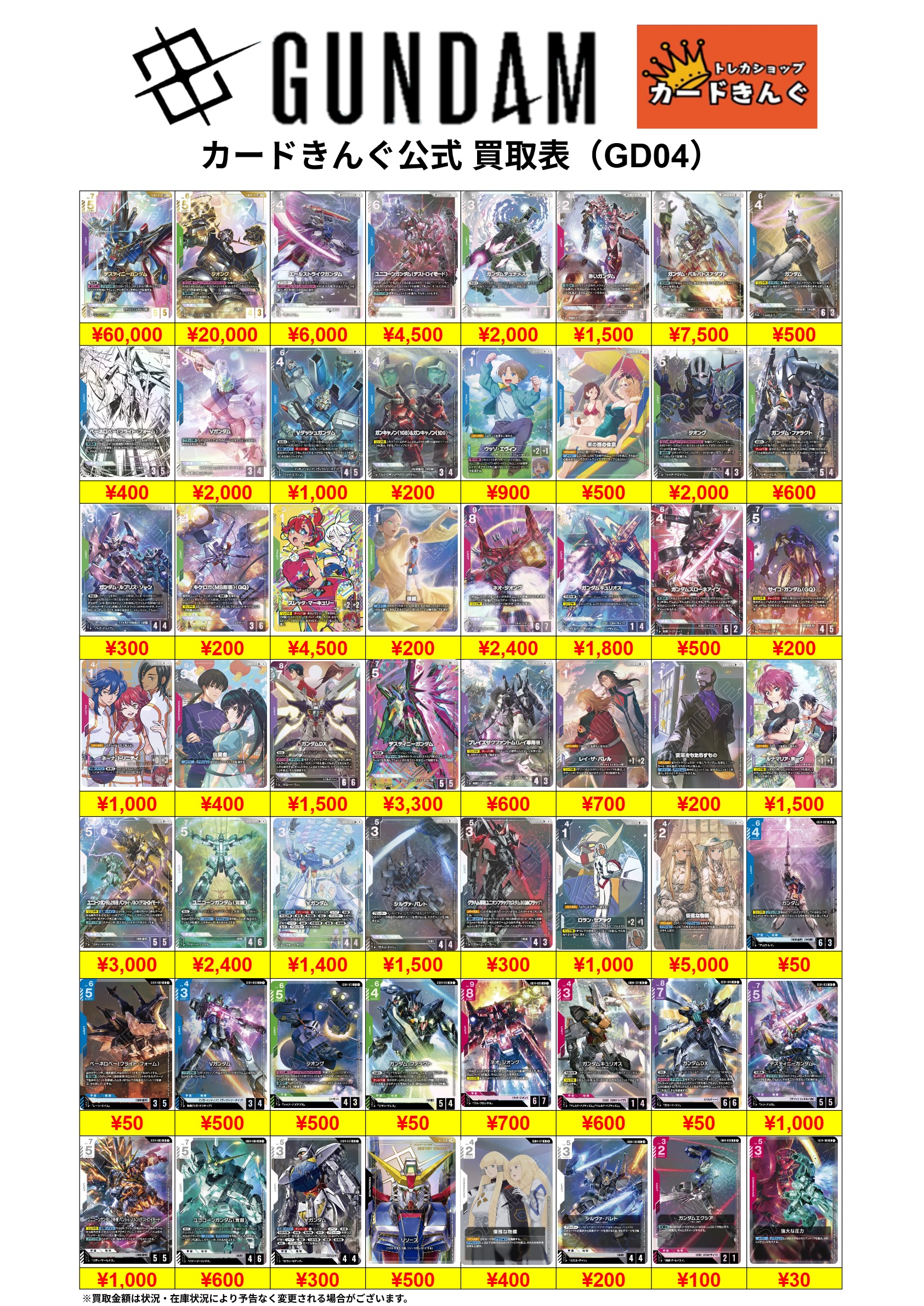 ガンダム – 最新弾 買取表