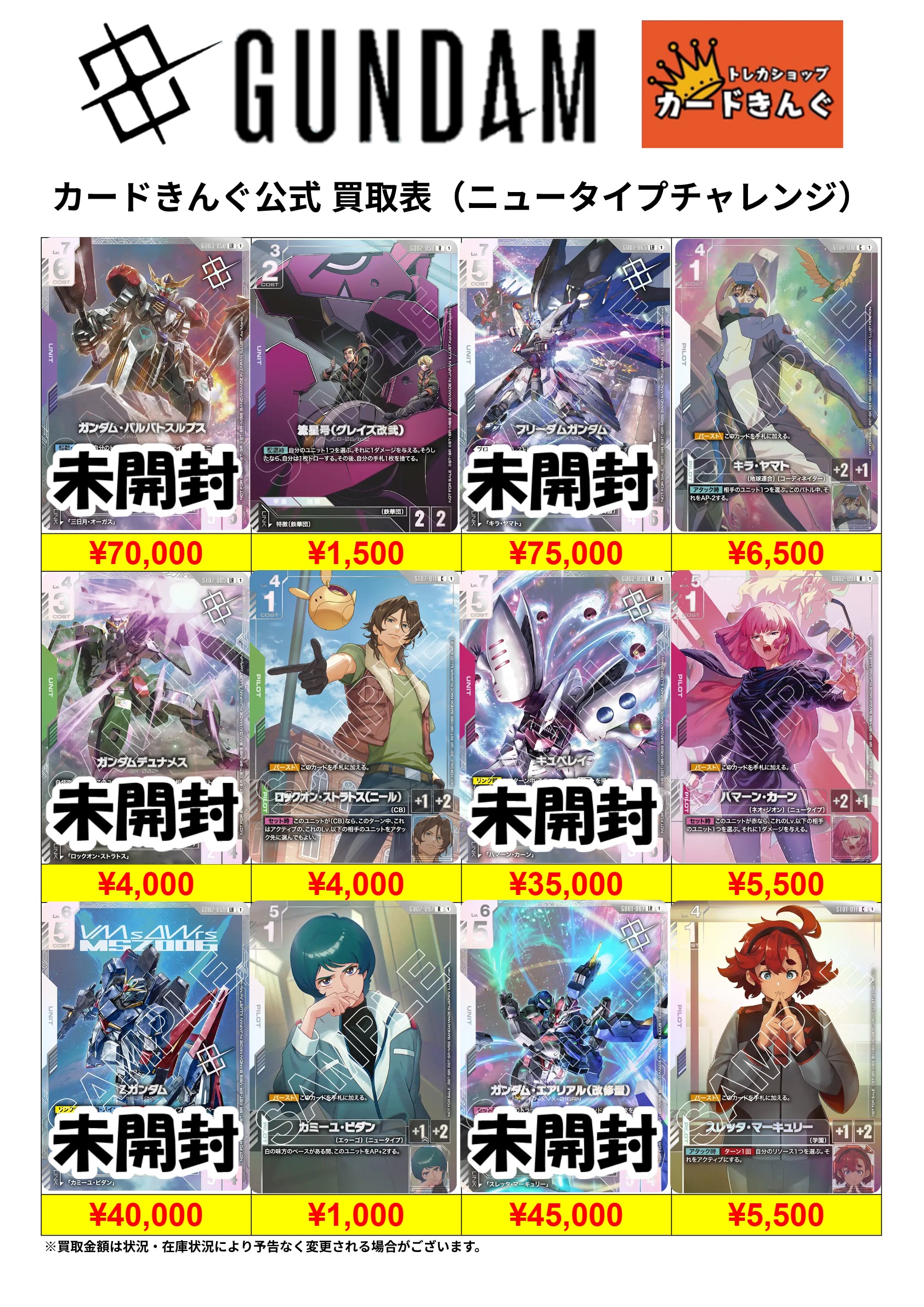 ガンダム – ニュータイプチャレンジ 買取表