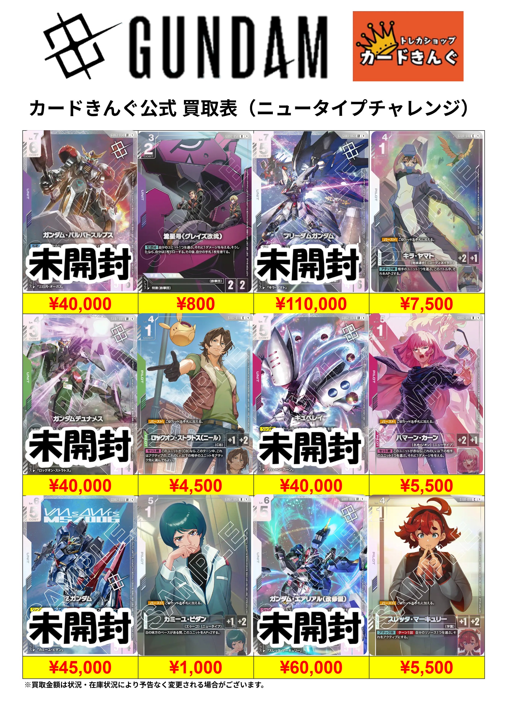 ガンダム – ニュータイプチャレンジ 買取表