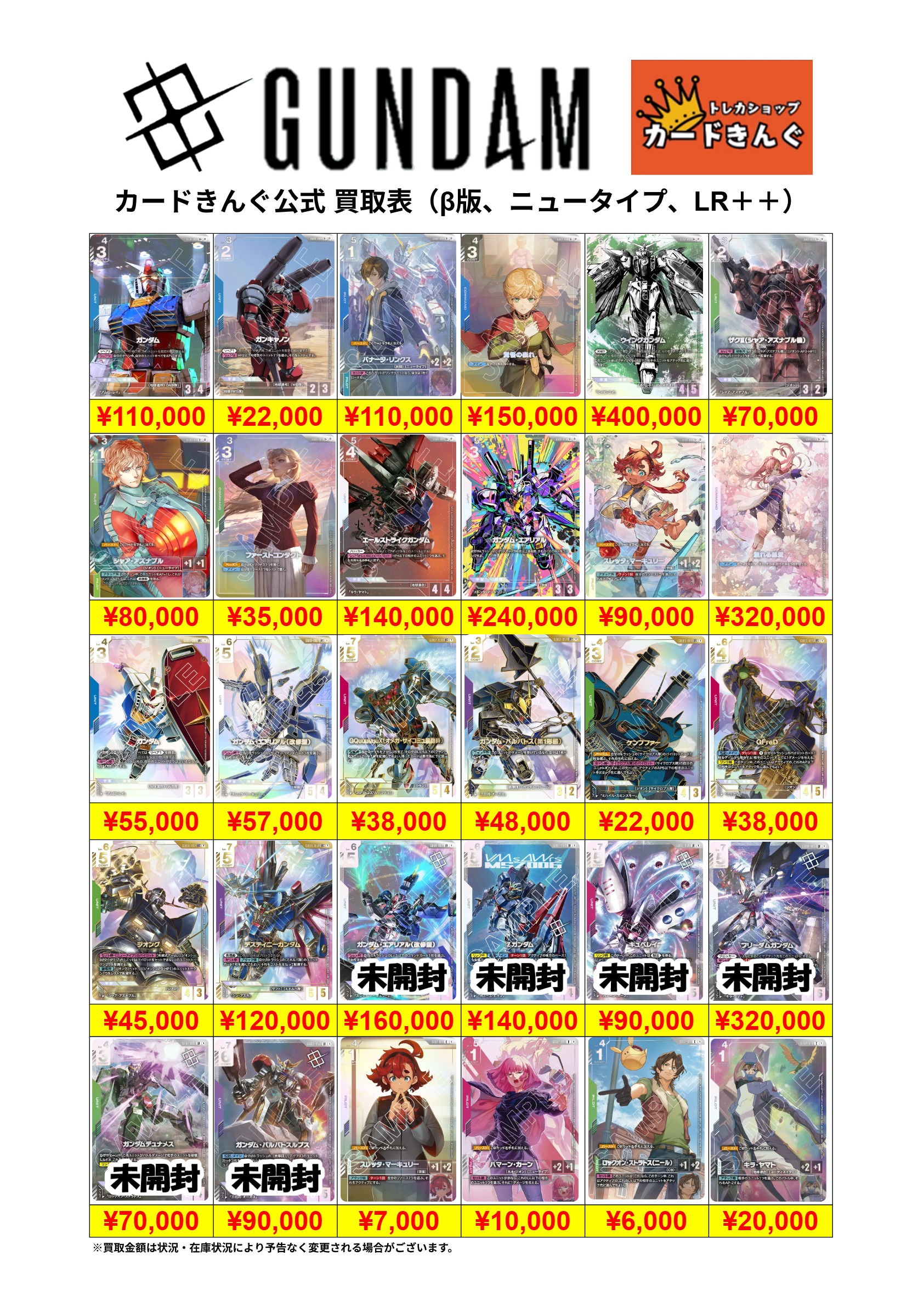 ガンダム – β版、ニュータイプ、LR++ 買取表