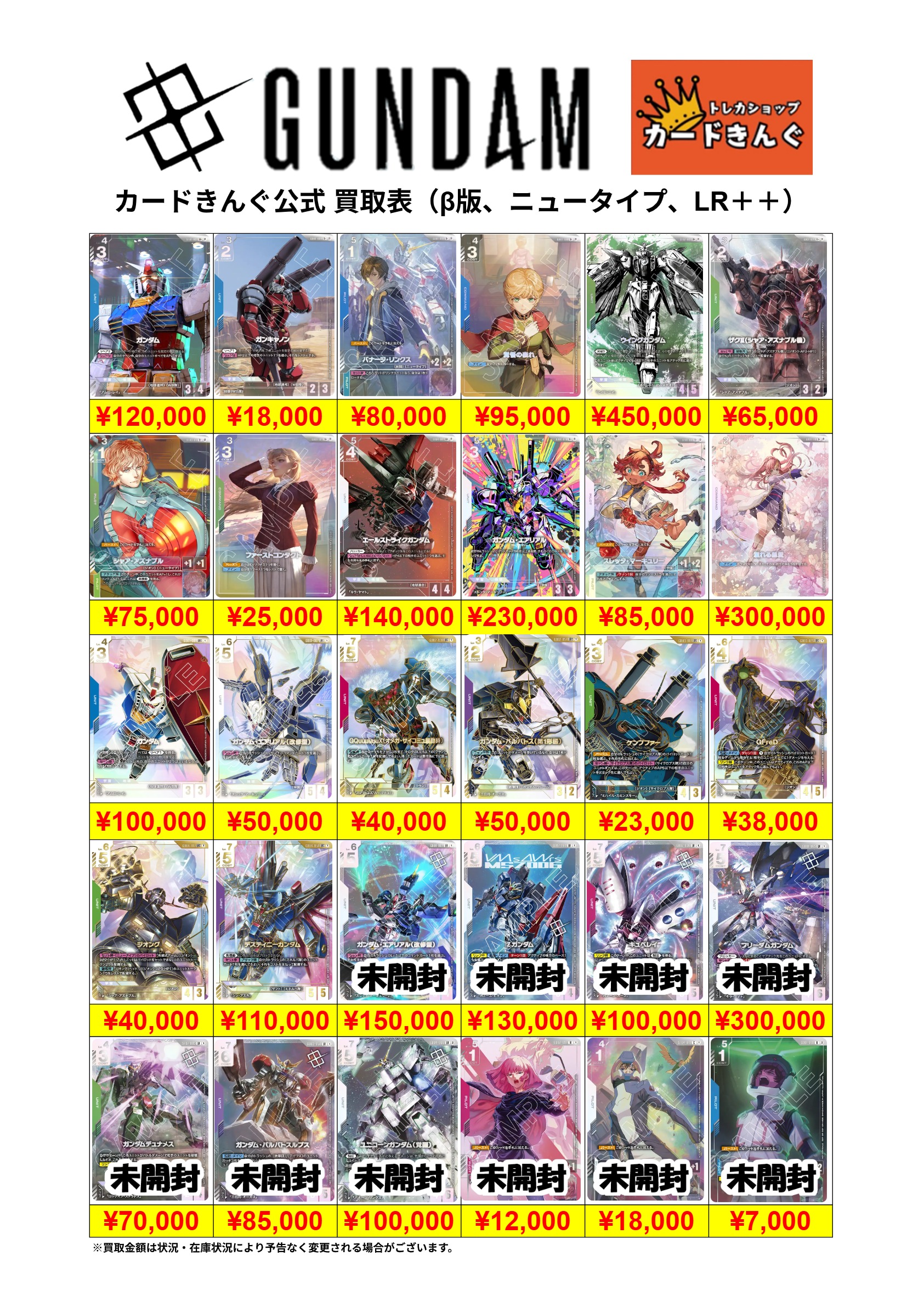 ガンダム – β版、ニュータイプ、LR＋＋ 買取表