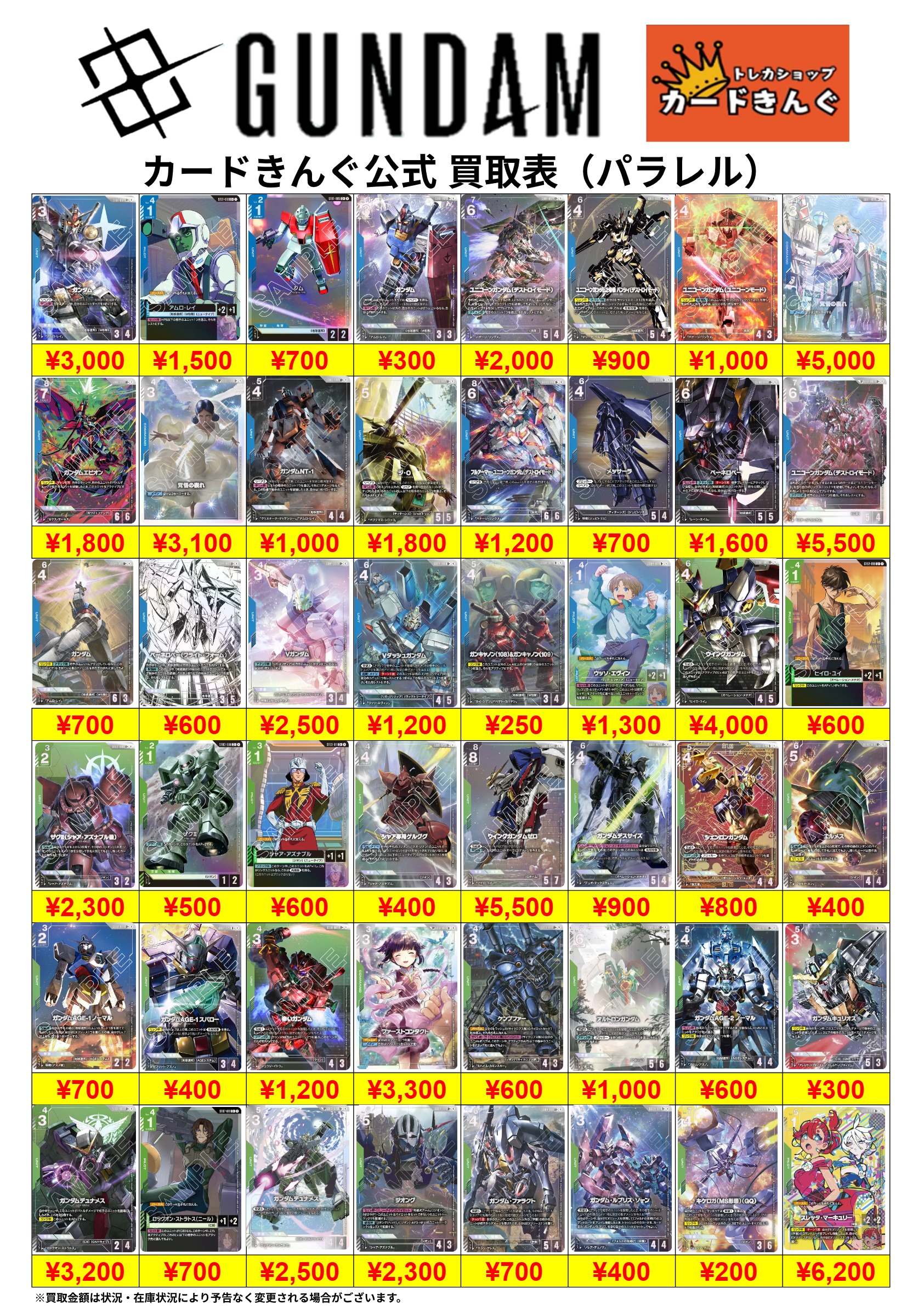 ガンダム – パラレル① 買取表