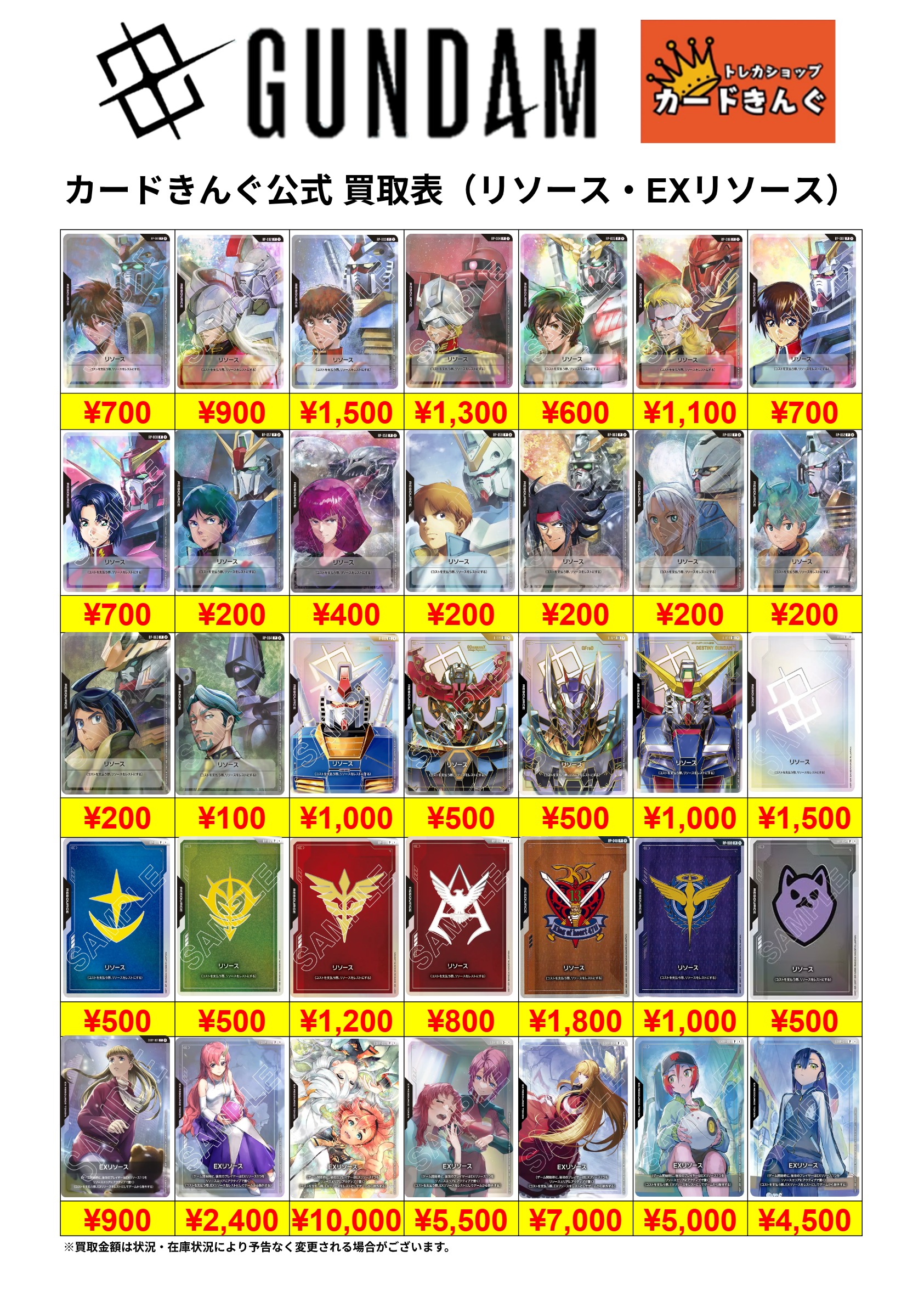 ガンダム－リソース/ベース　買取表