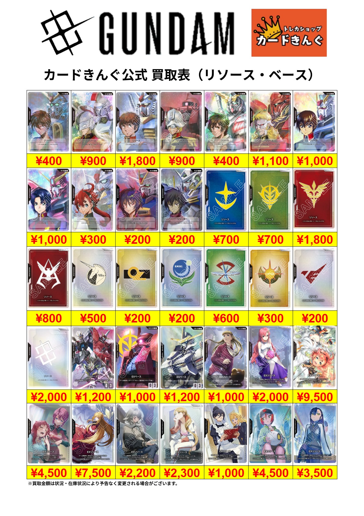 ガンダム-リソース/ベース 買取表