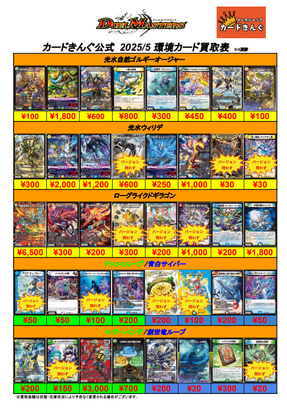 デュエマ　環境デッキパーツ　買取表