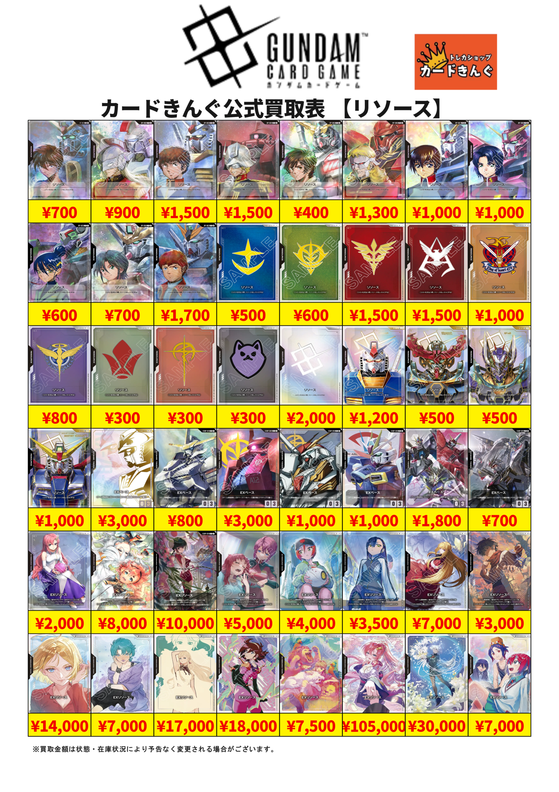 ガンダム－リソース/ベース　買取表