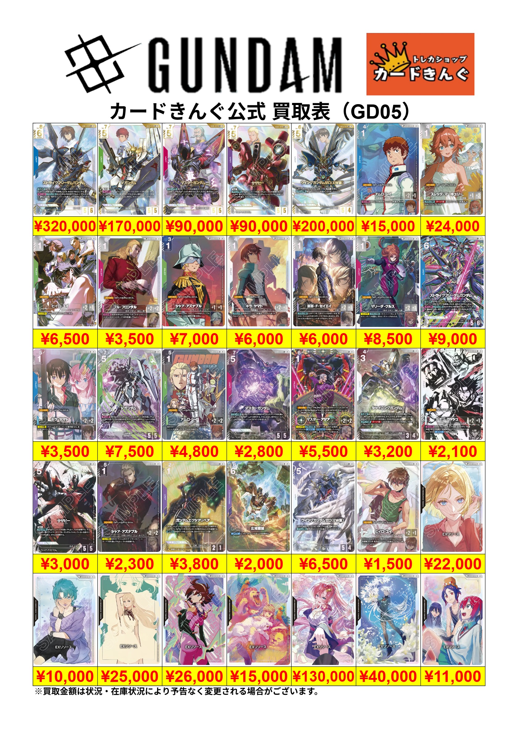ガンダム – 最新弾 買取表①