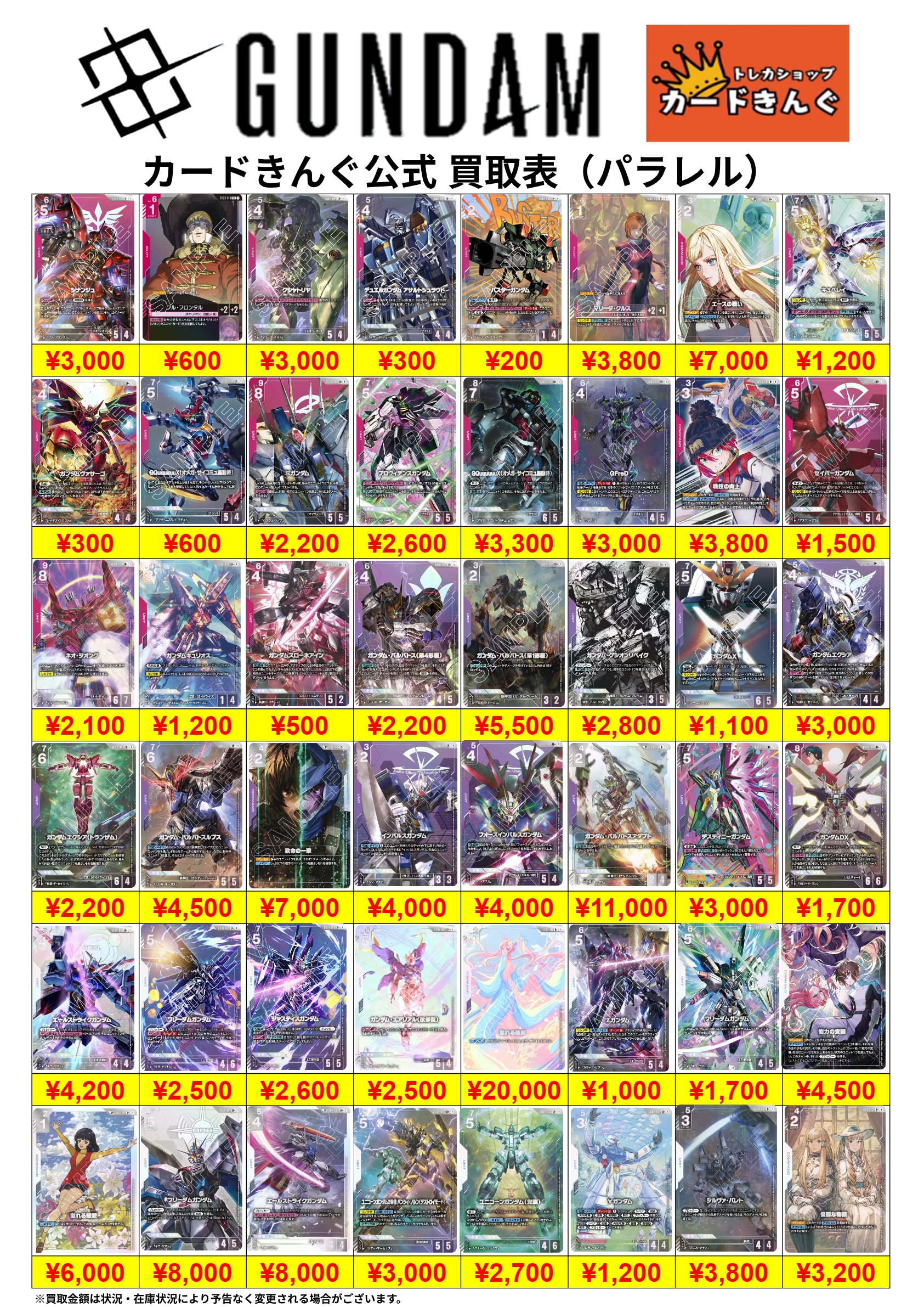 ガンダム – パラレル② 買取表