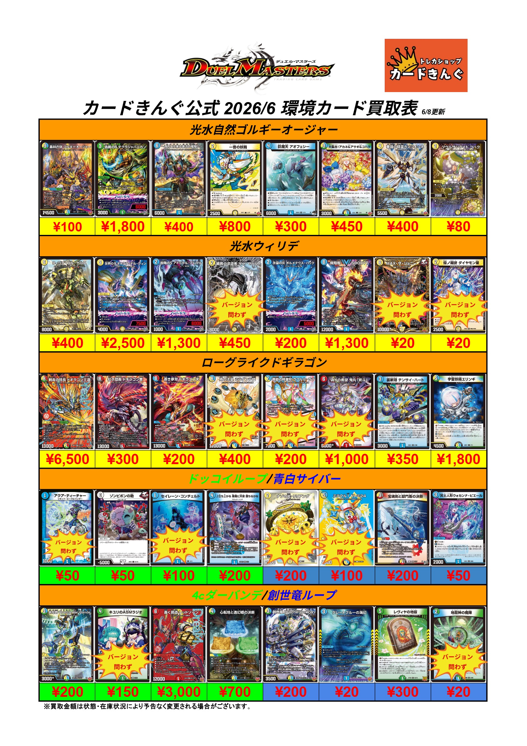 デュエマ 環境デッキパーツ 買取表