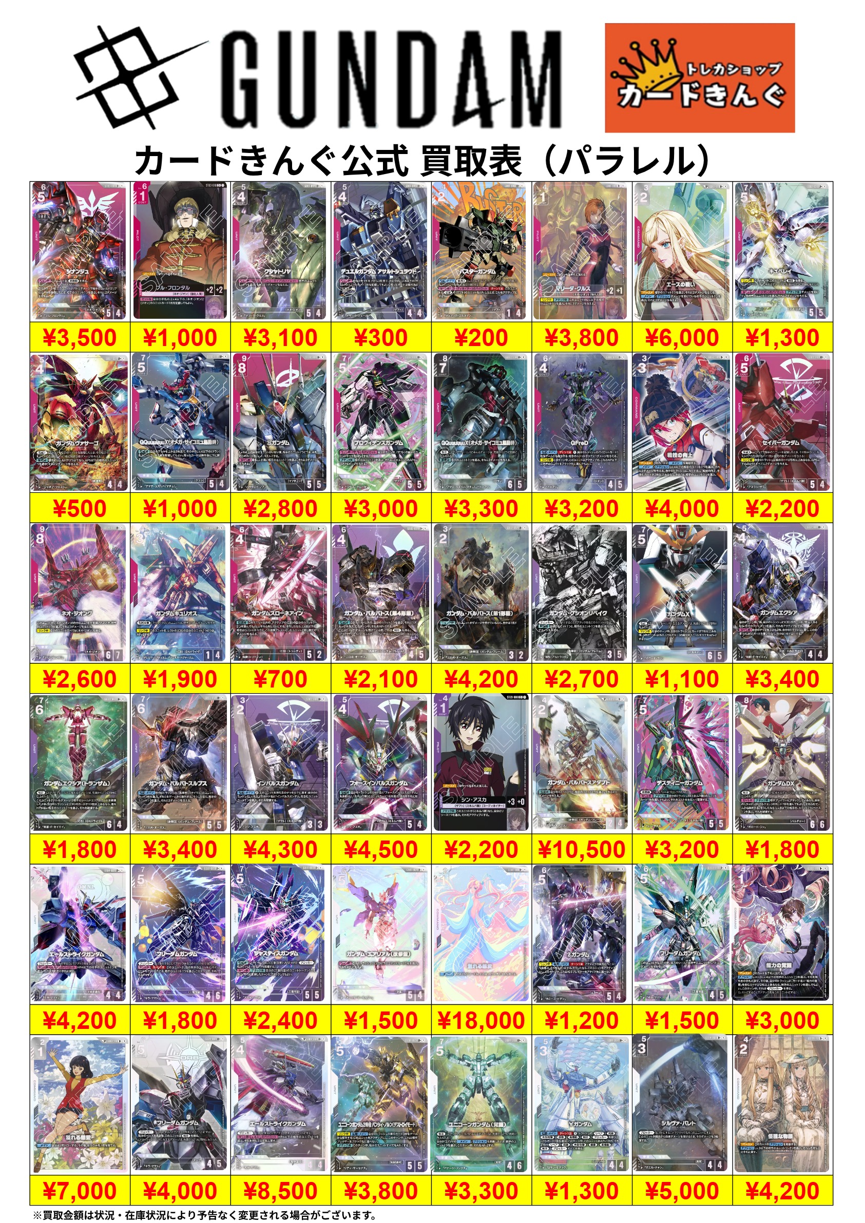 ガンダム – パラレル② 買取表