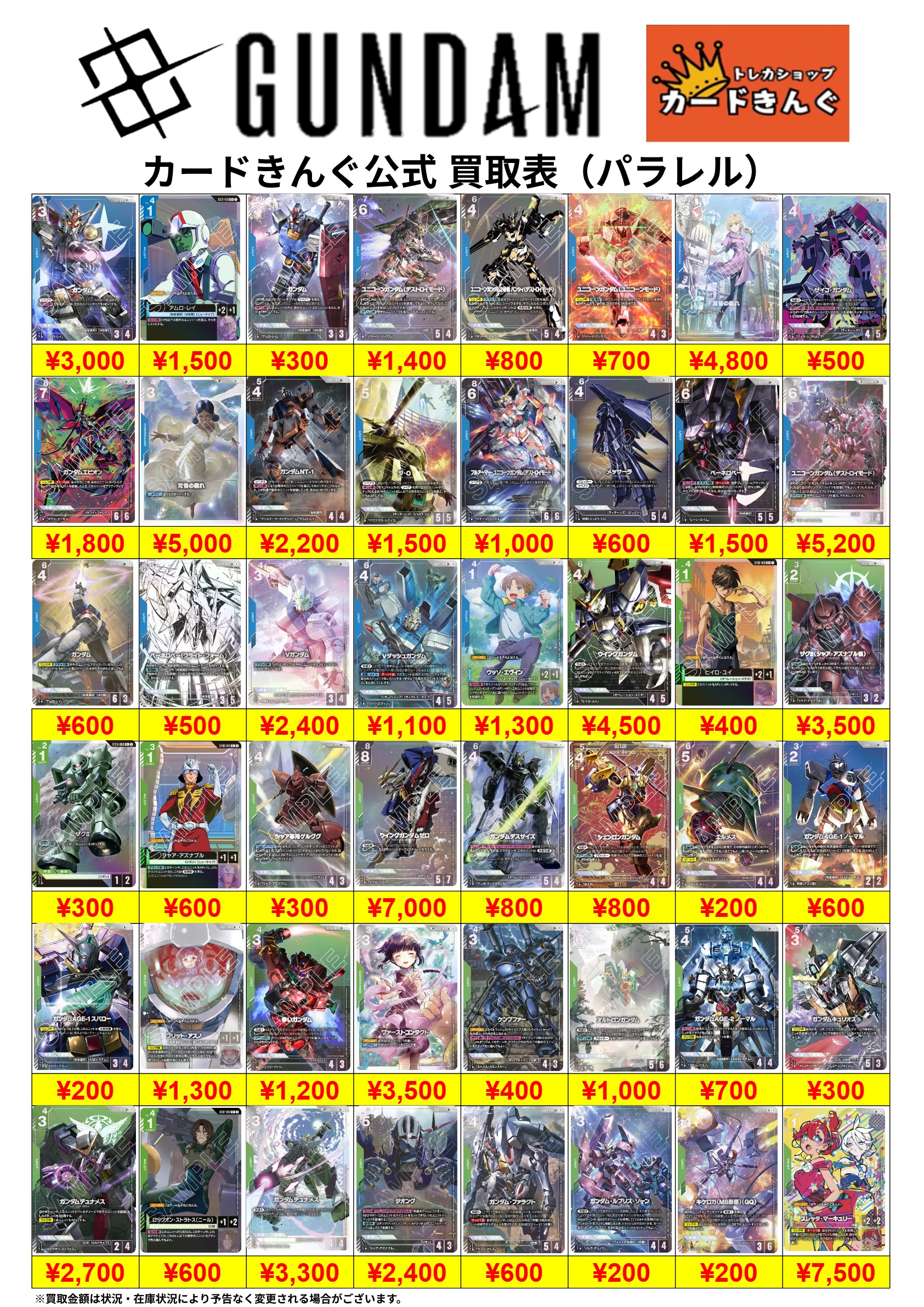 ガンダム – パラレル① 買取表