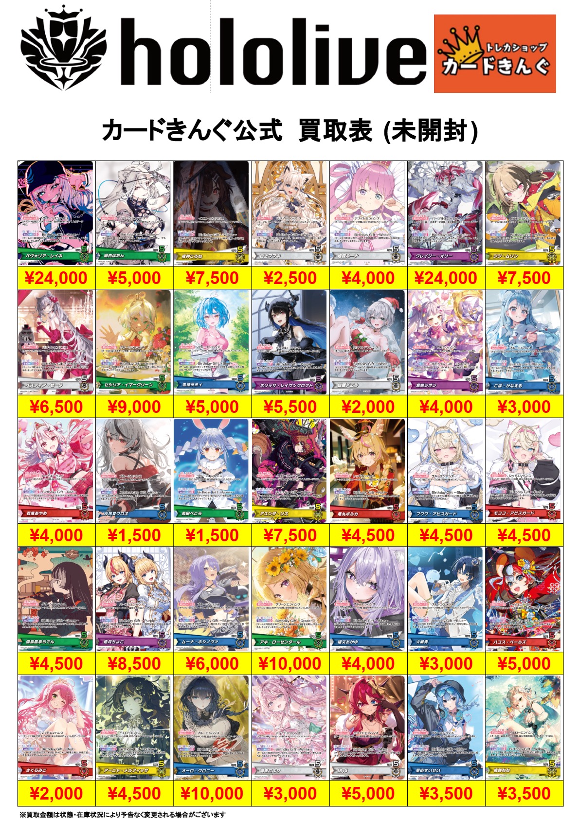 ホロライブ-誕生日プロモ 買取表