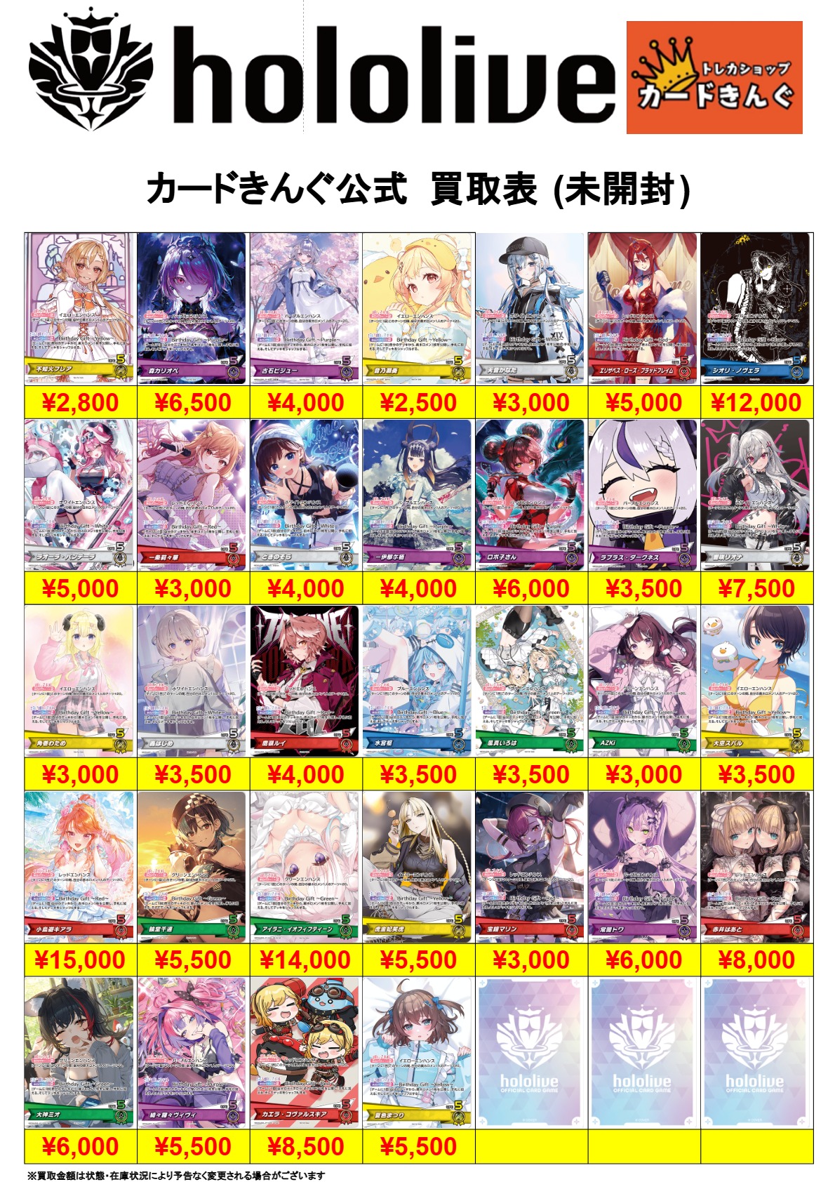 ホロライブ-誕生日プロモ2 買取表