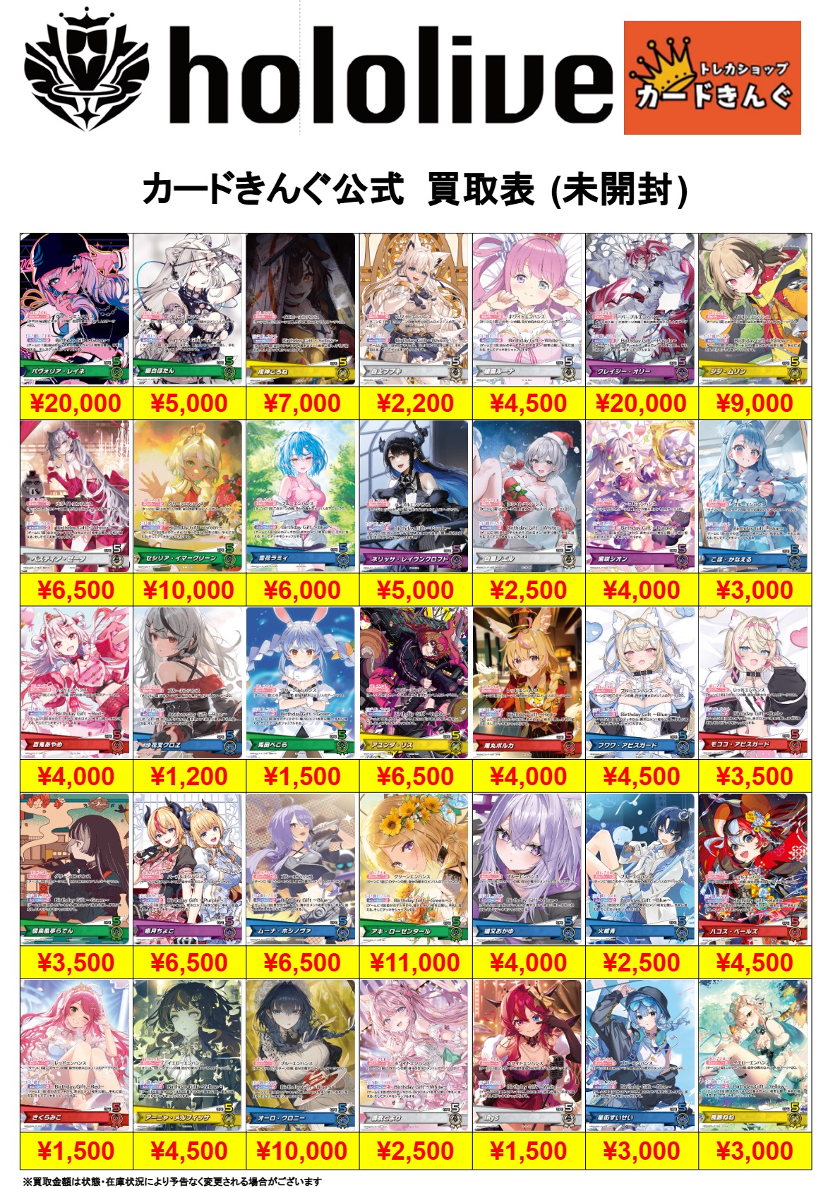 ホロライブ-誕生日プロモ 買取表