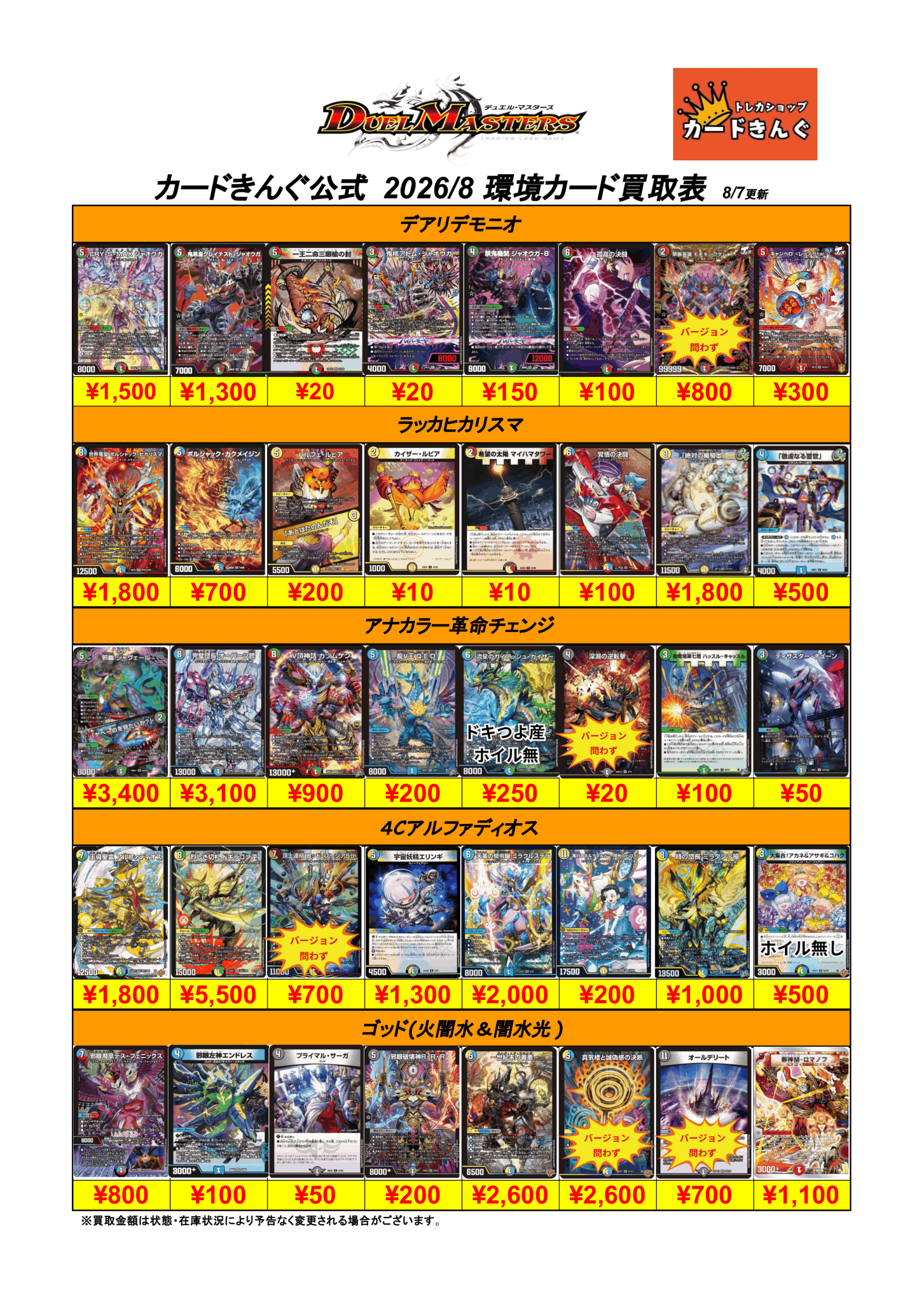 デュエマ　環境デッキパーツ　買取表