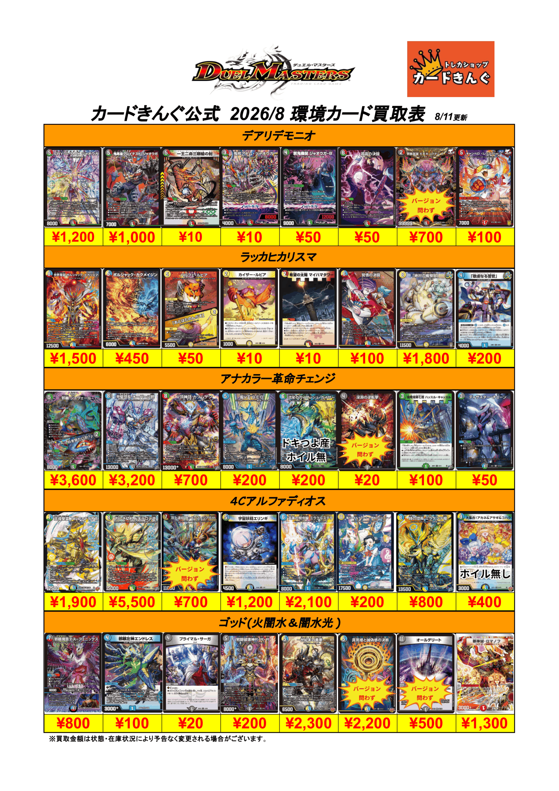 デュエマ　環境デッキパーツ　買取表