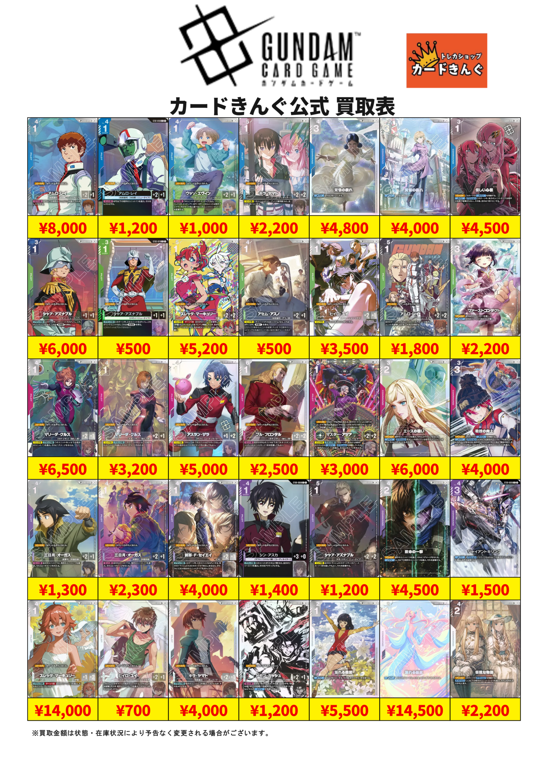 ガンダム – パラレル 買取表②